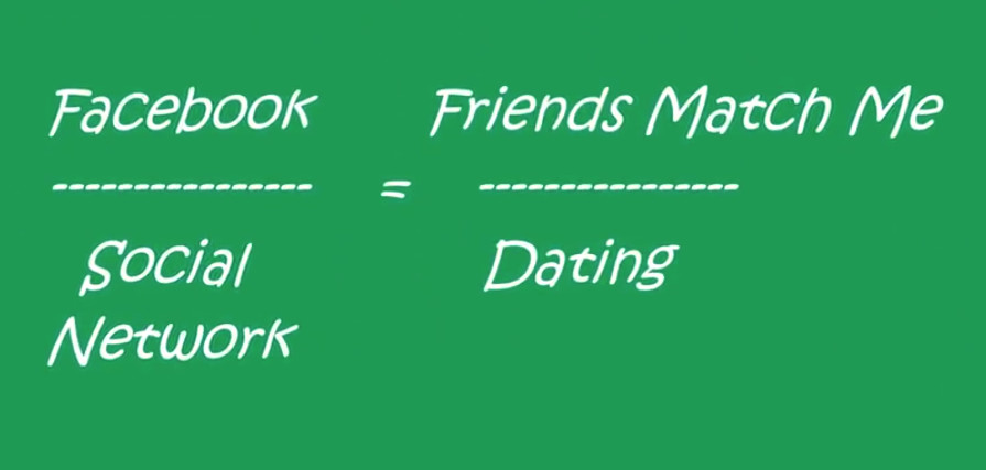 Facebook dating app